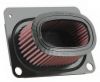K&N AIR FILTER HONDA XRV 750 AFRICA TWIN 1993-2003