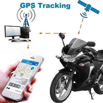 GPS TRACKER ΜΕ ΠΑΡΑΚΟΛΟΥΘΗΣΗ ΛΗΨΗΣ ΣΗΜΑΤΩΝ G4S  ΓΙΑ CBR250R 2011-2013