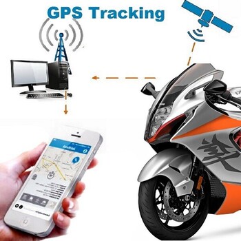 GPS TRACKER ΜΕ ΠΑΡΑΚΟΛΟΥΘΗΣΗ ΛΗΨΗΣ ΣΗΜΑΤΩΝ G4S  ΓΙΑ HAYABUSA 2021-> specs