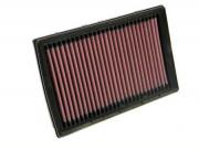 K&N AIR FILTER APRILIA ETV 1000 CAPONORD 1-08