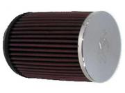 K&N AIR FILTER HONDA CBF 600 /S 04-06