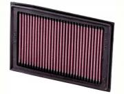 K&N AIR FILTER KAWASAKI ZX 250 NINJA 08-10